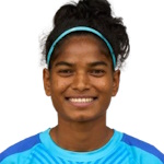 Purnima Kumari