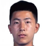 Xiaoxi Xia