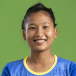 Apurna Narzary
