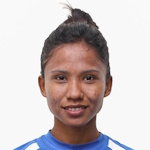 Renuka Nagarkote