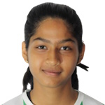 Aarushi Santhosh