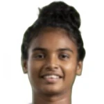 Malavika Prasad