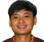 Asem Roja Devi