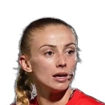 Hristiyana Guteva