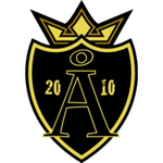 Åbo CF