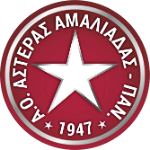 AO Asteras Amaliadas