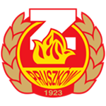 Znicz Pruszków U19