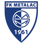 FK Metalac Gornji Milanovac U19