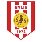 KF Bylis U19