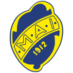 Mjölby AI FF