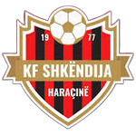 KF Shkendija Haracine