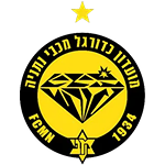 Maccabi Netanya U19