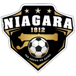 Niagara 1812
