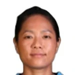 Grace Dangmei