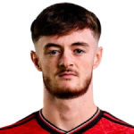 Joe Hugill