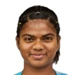 Astam Oraon