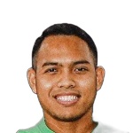 Muhammad Azim Al Amin