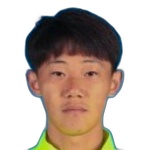 Wang Chang