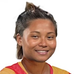 Sarita Yumnam