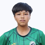 Iaraplang Nongrum