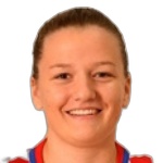 Ana Bartolović