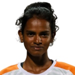 Mansi Anant Samre