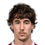 Joe Hanson
