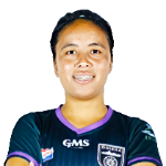 Nimita Gurung