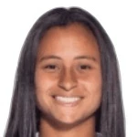 Genesis Florez