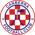 Canberra Croatia FC U23