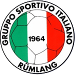 G.S.I. Rümlang 1964