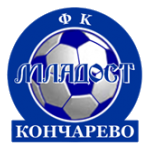FK Mladost Končarevo