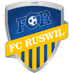 FC Ruswil