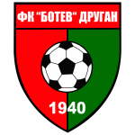FC Botev Drugan