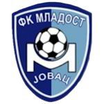 FK Mladost Jovac