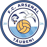 AHC Arsenal Tăureni