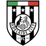 Adelaide City FC Reserves
