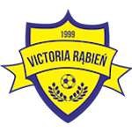 Victoria Rąbień