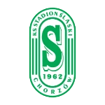 KS Stadion Śląski Chorzów