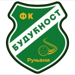 FK Budućnost Runjani