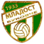 FK Mladost Bukovče