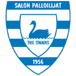 Salon Palloilijat