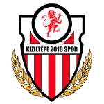Kızıltepe 2018 Spor
