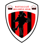 Battalgazi Belediyespor U13