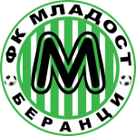 FK Mladost Bernaci