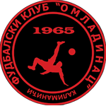 FK Omladinac Kalimanići