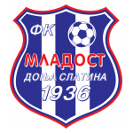 FK Mladost Donja Slatina