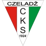 CKS Czeladź