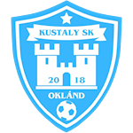 ACS Kustaly Ocland
