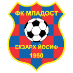 FC Mladost 2010 Ekzarh Yosif